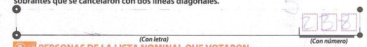 crop of Unused ballots