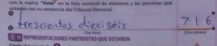 crop of Voters on the list on 201201B0100