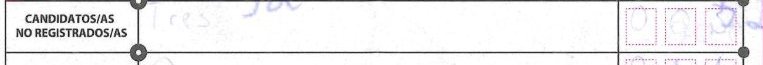 crop of Unregistered candidates