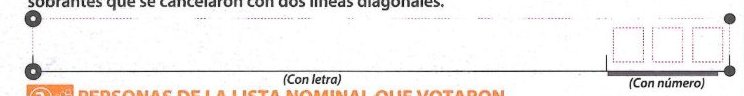 crop of Unused ballots