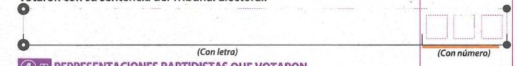 crop of Voters on the list